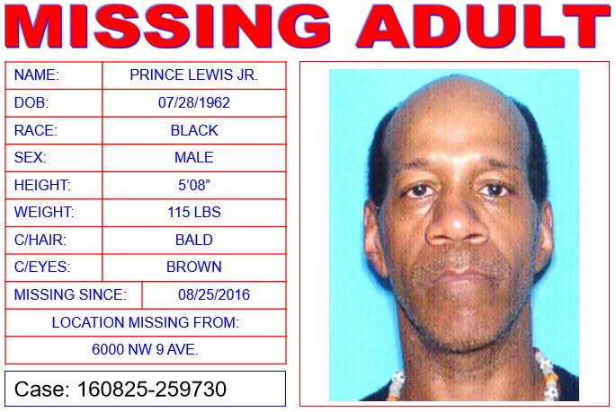 City of Miami Missing Persons
